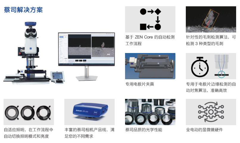 江津江津蔡司显微镜