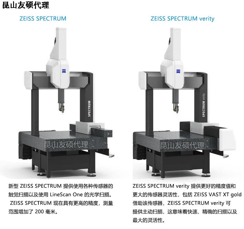 江津蔡司三坐标SPECTRUM