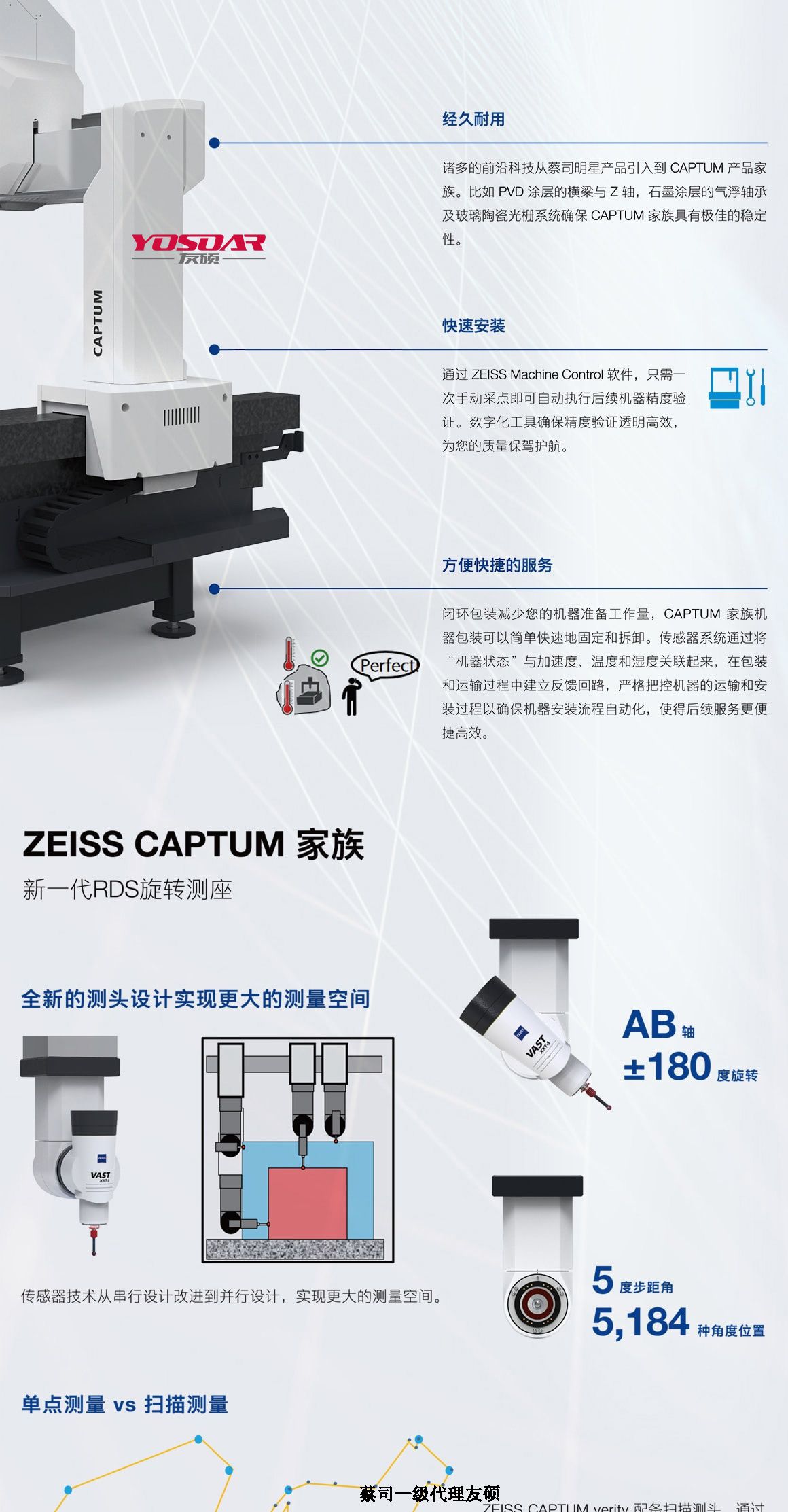 江津蔡司三坐标CAPTUM