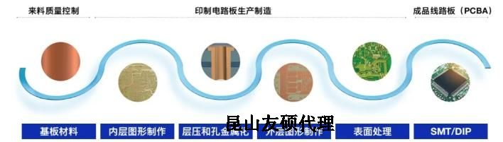 江津蔡司江津扫描电镜