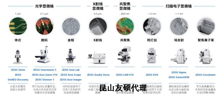 江津蔡司江津扫描电镜